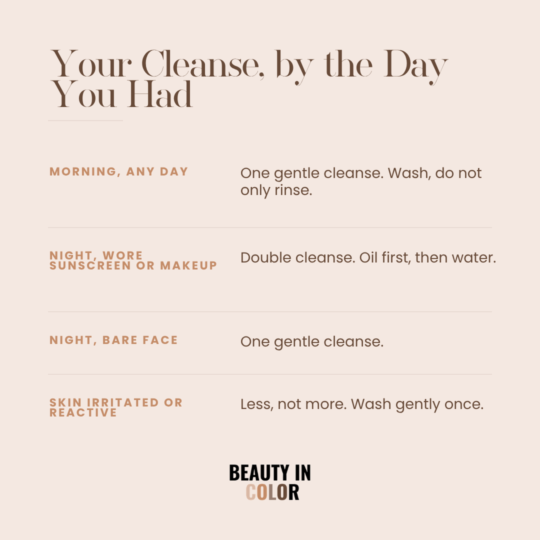 Reference card for how to cleanse morning and night depending on your day.