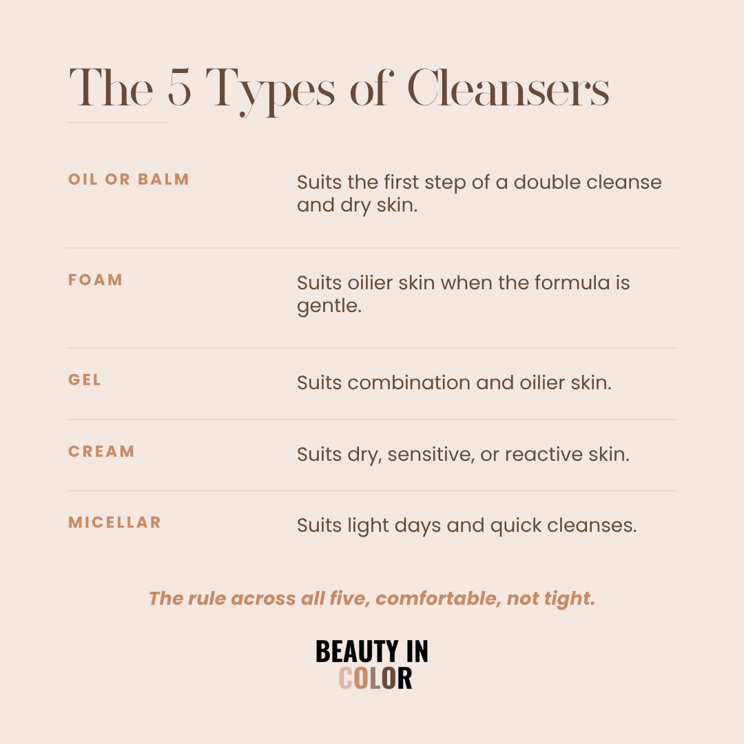 Chart of the five cleanser types and who each one suits.