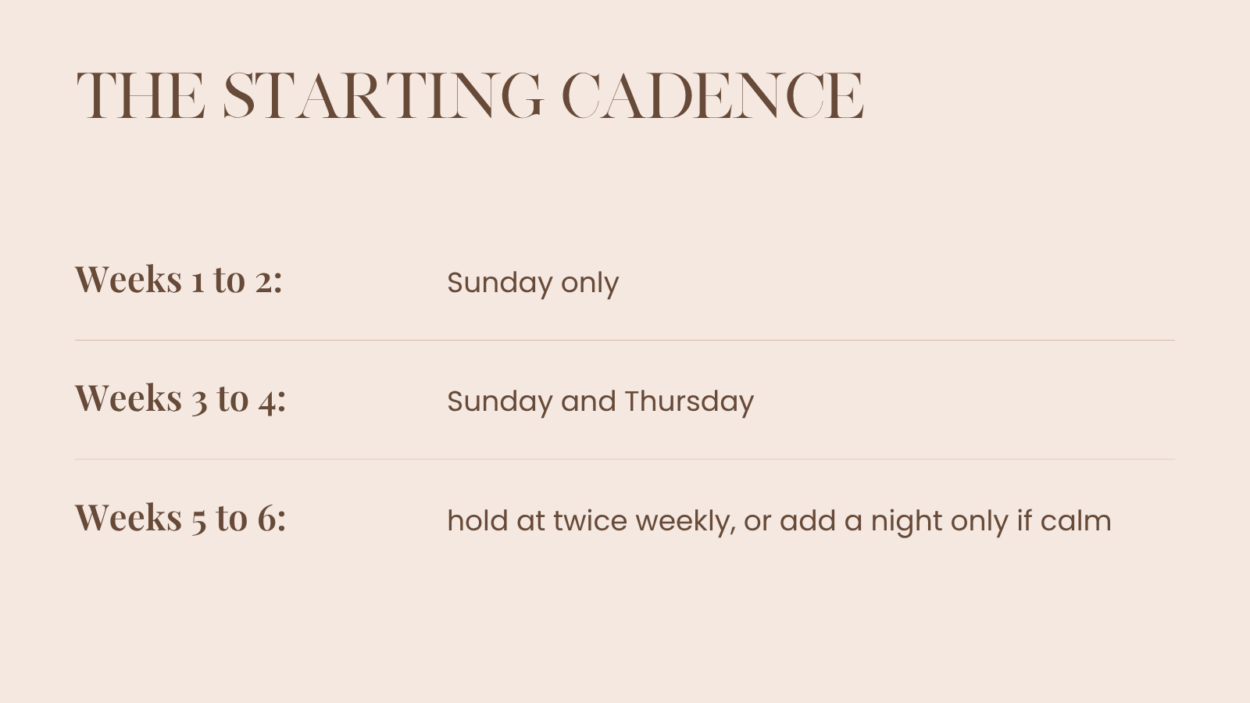 How often to use retinol when starting after 40.