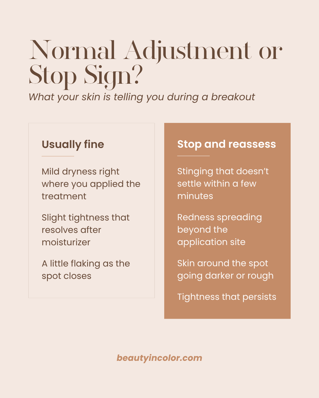 Two-column chart comparing normal skincare adjustment signs such as mild dryness against irritation warning signs such as spreading redness