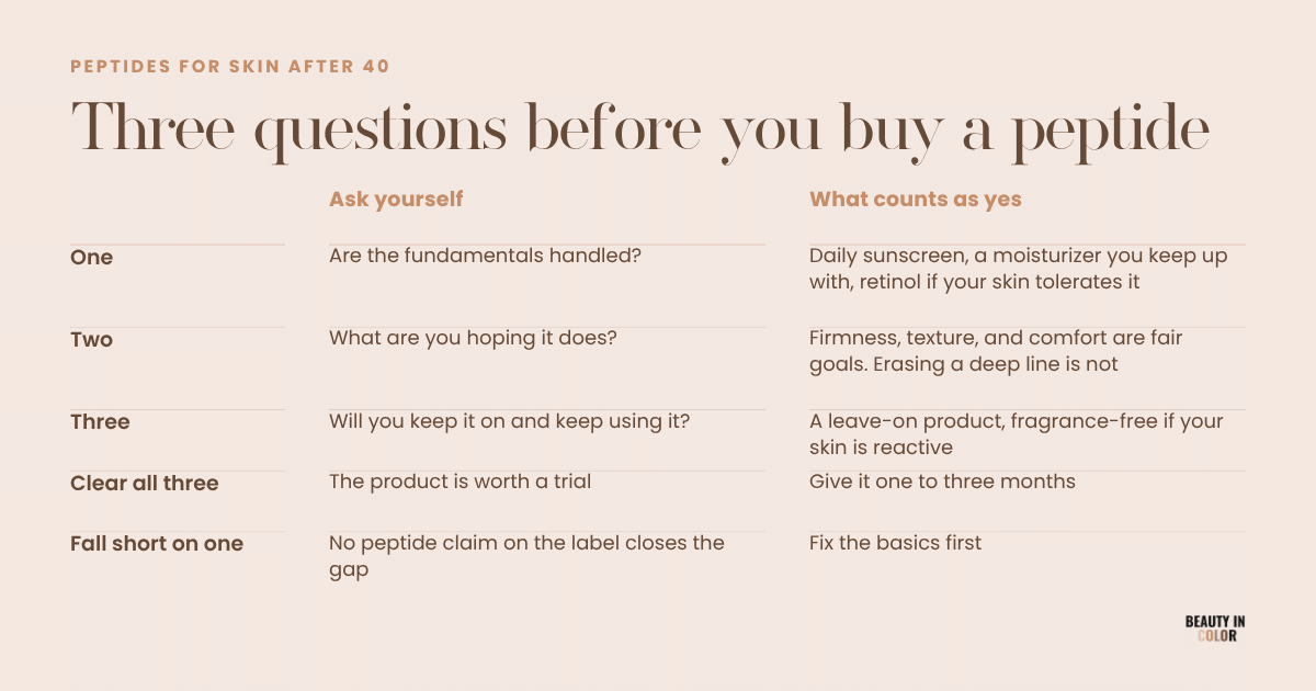 a card listing the three questions to ask before buying a peptide product.